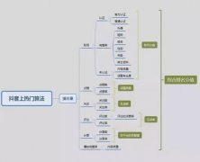 爆款抖音背后运营推广全攻略