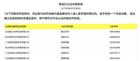 来源:被访者供图