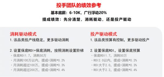 做了四年直播,我的团队培养方法论 54 做了四年直播,我的团队培养方法论