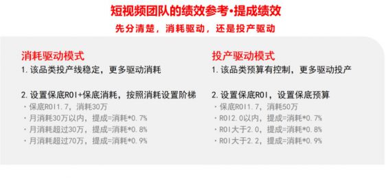 做了四年直播,我的团队培养方法论 39 做了四年直播,我的团队培养方法论