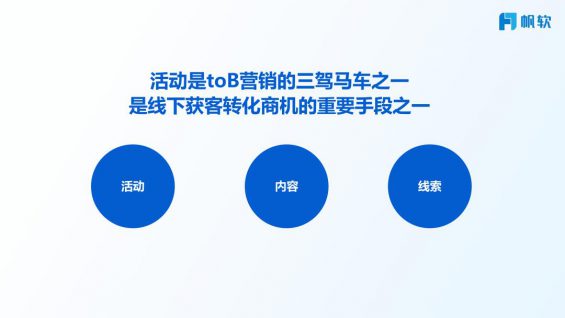 ToB不同活动类型如何策划落地 224 ToB不同活动类型如何策划落地