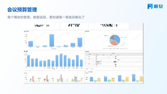 ToB不同活动类型如何策划落地 282 ToB不同活动类型如何策划落地