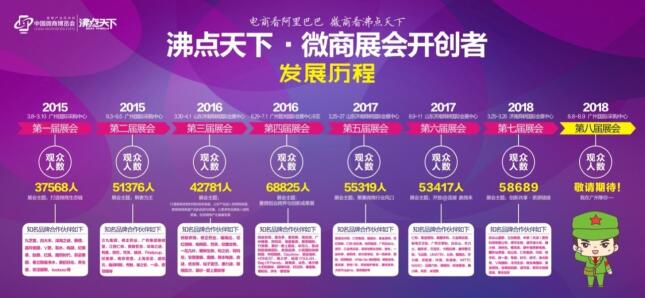 2019沸点会(春季)第九届中国微商博览会